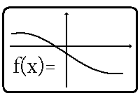 Procedures and functions